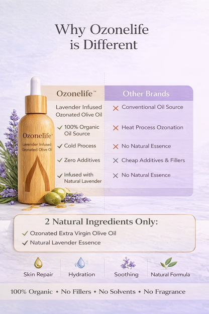 Ozonelife™ Skin Rescue Roll-On (10 ml)
