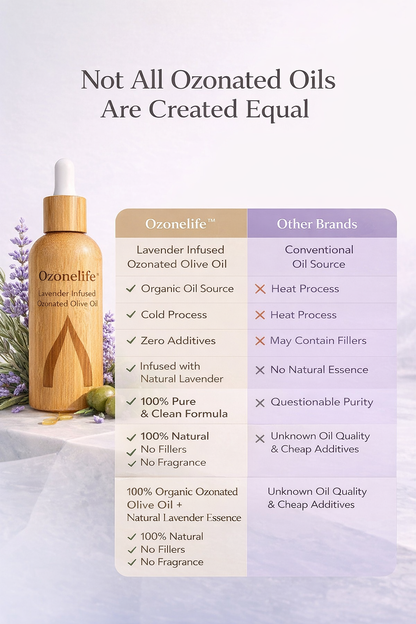 Ozonelife™ Skin Rescue Roll-On (10 ml)