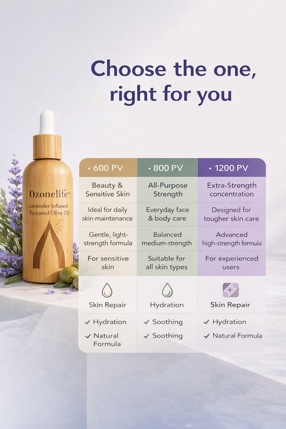 Ozonelife™ Skin Rescue Roll-On (10 ml)