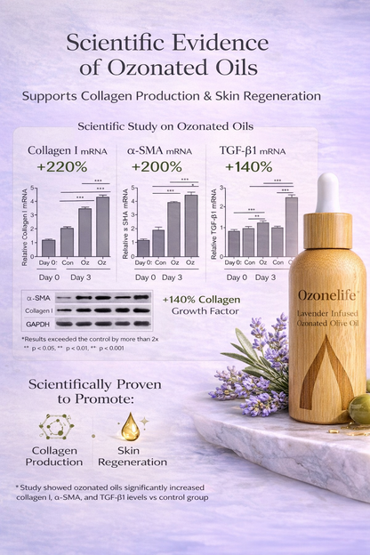 Ozonelife™ Skin Rescue Roll-On (10 ml)